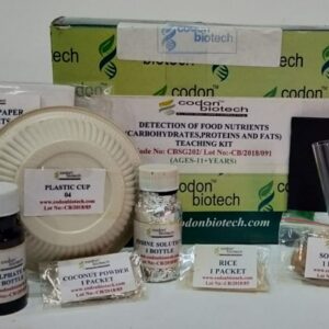 Detection Of Food Nutrients